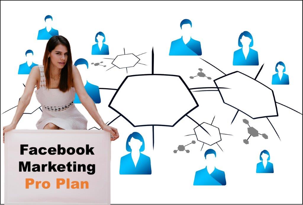 facebook marketing company in Cheyenne Wyoming