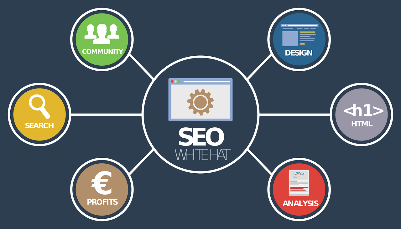 seo experts in Cheyenne Wyoming