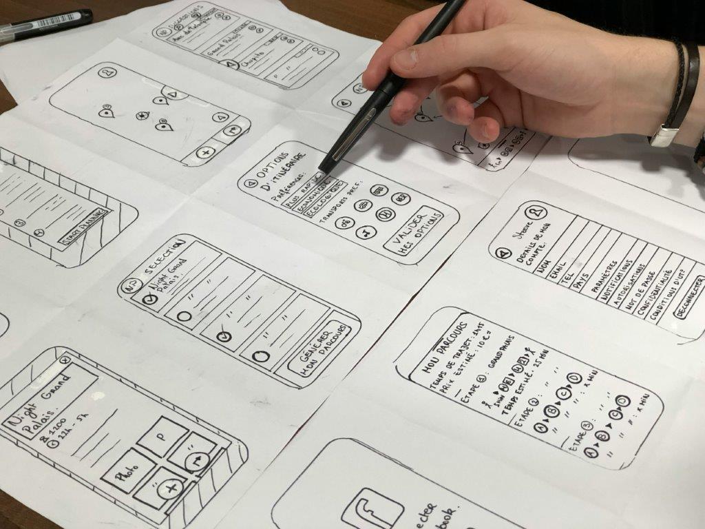 ux and ui development agency in Cheyenne Wyoming